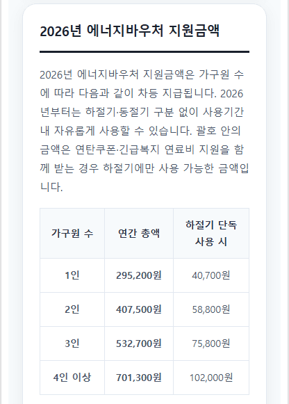 에너지바우처 알리미