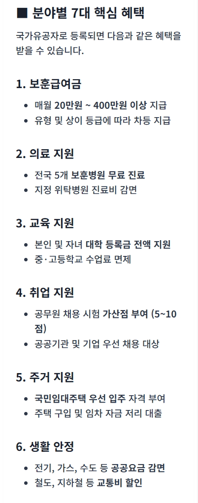 국가유공자 신청가이드