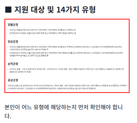 국가유공자 신청가이드 – 국가유공자 신청가이드