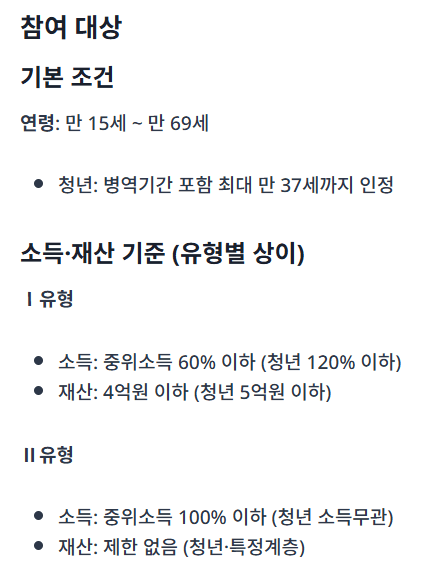 국민취업지원제도 정보 가이드