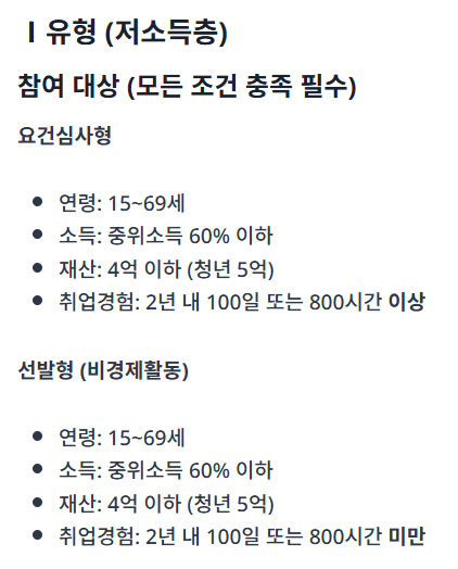 국민취업지원제도 정보 가이드
