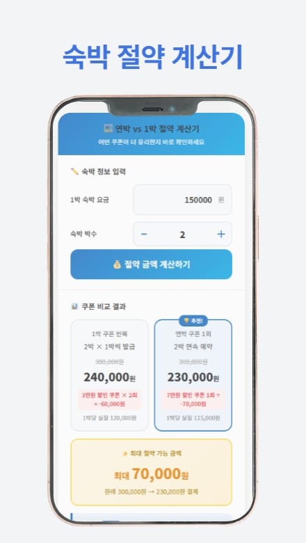 숙박세일페스타 안내 가이드